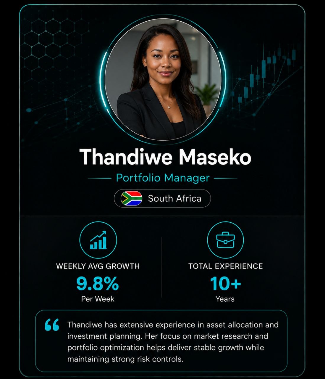 Fund Manager
